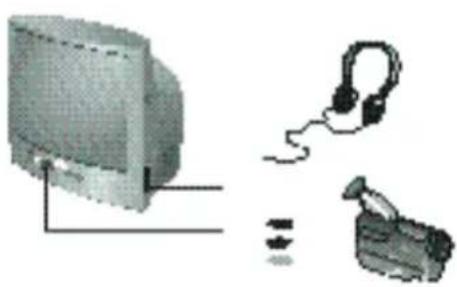 PHILIPS 21PT1354 - Liitä dekooderi kuvanauhuriin - 2