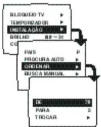 BLOCKS TV TEMPORAD OR INSTALADO BRLND BP = 30 PWS PROCURA AUTO GREENAR BEISCA MANUAL DE 78 PARA 2 TROCAR