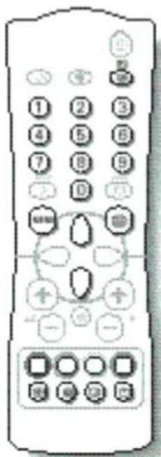 PHILIPS 21PT1354 - Text-TV - 7