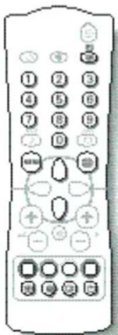 PHILIPS 21PT1354 - Kaukosäätimen näppäimet - 19