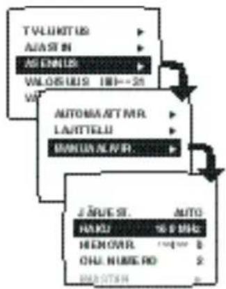 PHILIPS 21PT1354 - Manuaaliviritys - 1