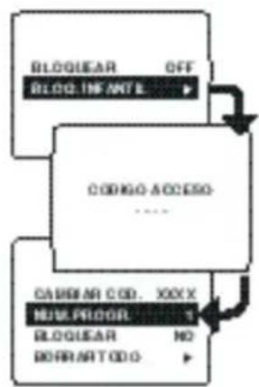 PHILIPS 21PT1354 - Bloqueo del televisor - 2
