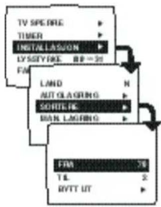 TV SPEED TIMER INSTALLATION LY SETT FKE. 80 = 30 FAM LAND AUT OLA GRING SHORT FKE MAIN LAGGING FMA 76 TIL 2 RYTT UT