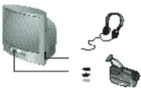 PHILIPS 21PT1354 - Conexiones frontales - 1