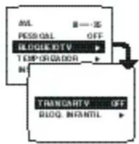 PHILIPS 21PT1354 - Bloqueio do televisor - 1