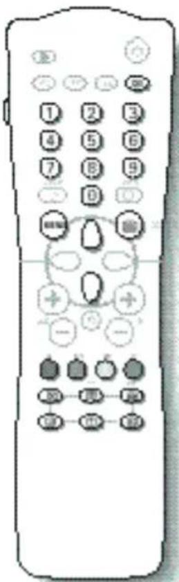 PHILIPS 21PT1354 - Teletexto - 1