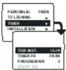 PERSONLIO FRÁN TV LÍNG NG TIMER INSTALLATION TIGS NST 16:18 TIMER PA FRÁN PROGRAMA 2 START ID