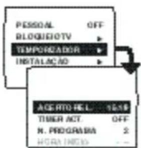 PHILIPS 21PT1354 - Função de despertador (alarme) - 1