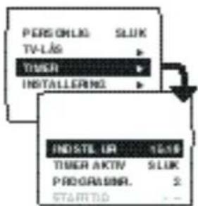 PERSONLG SLUK TV-LAG THER INSTALLING INSTELL UP THER AKTN SLUK PROGRAMA 2 STARTED