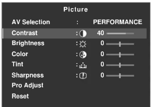 Picture AV Selection : PERFORMANCE Contrast : 40 Brightness : 0 Color : 0 Tint : 0 Sharpness : 0 Pro Adjust Reset