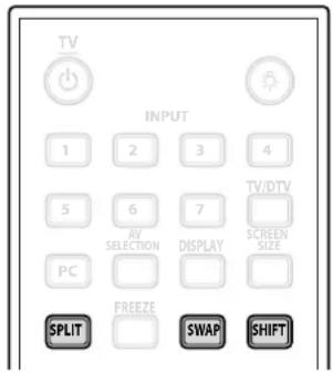 TV INPUT 1 2 3 4 5 6 7 AV SELECTION DISPLAY PC SPLIT FREEZE SWAP SHIFT TV/DTV SCREEN SIZE