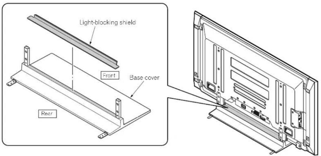 Light-blocking shield Front Base cover Rear