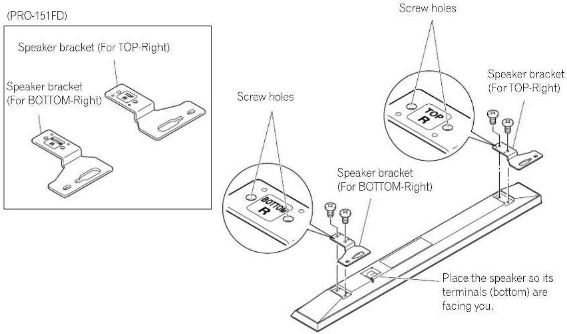 (PRO-151FD) Speaker bracket (For TOP-Right) Speaker bracket (For BOTTOM-Right) Screw holes Screw holes Speaker bracket (For BOTTOM-Right) Speaker bracket (For TOP-Right) Place the speaker so its terminals (bottom) are facing you.