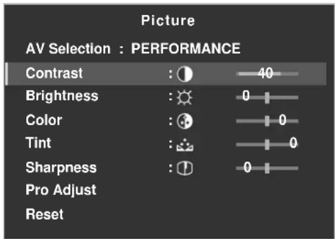 Picture AV Selection : PERFORMANCE Contrast : 40 Brightness : 0 Color : 0 Tint : 0 Sharpness : 0 Pro Adjust Reset