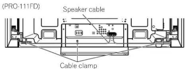 (PRO-111FD) Speaker cable Cable clamp