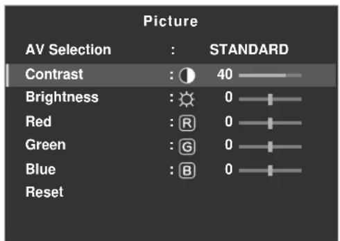 Picture AV Selection : STANDARD Contrast : 40 Brightness : 0 Red : R 0 Green : G 0 Blue : B 0 Reset