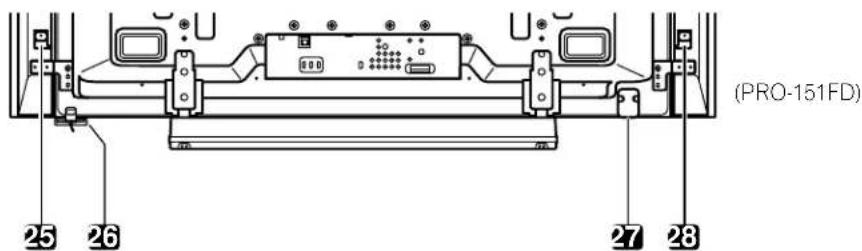 (PRO-151FD) 25 26 27 28