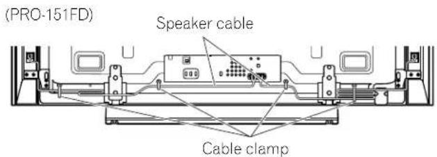 (PRO-151FD) Speaker cable Cable clamp
