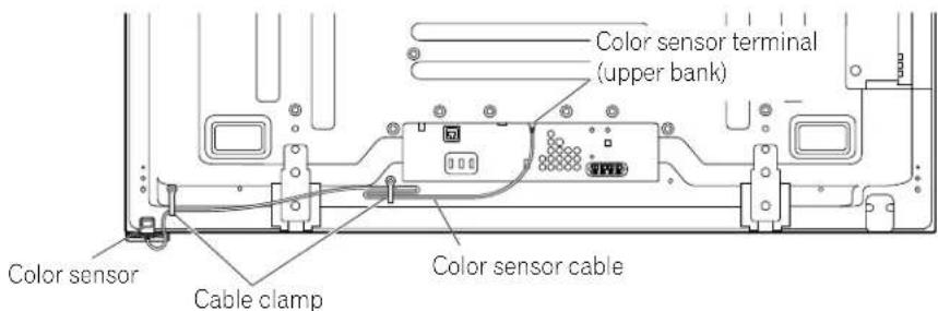 Color sensor terminal (upper bank) Color sensor Cable clamp Color sensor cable