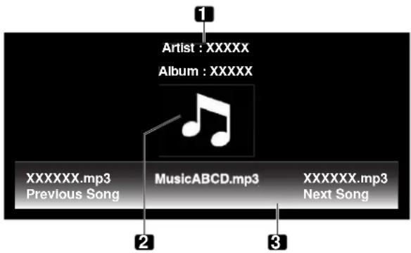 Artist : XXXXX Album : XXXXX XXXXXXXX.mp3 Previous Song MusicABCD.mp3 XXXXXXXX.mp3 Next Song