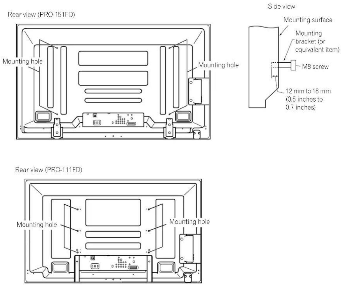 PIONEER PRO-111FD - Choose a Location and the Mounting Method - 1