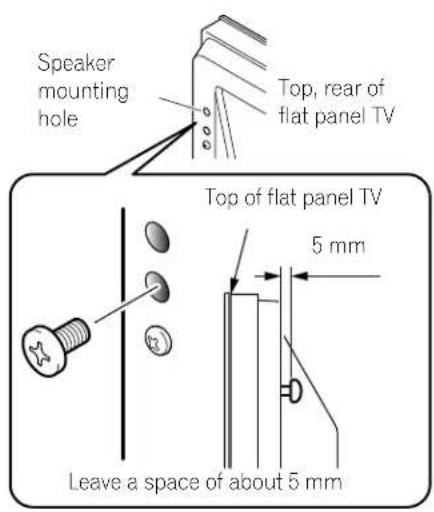 Speaker mounting hole Top, rear of flat panel TV Top of flat panel TV 5 mm Leave a space of about 5 mm