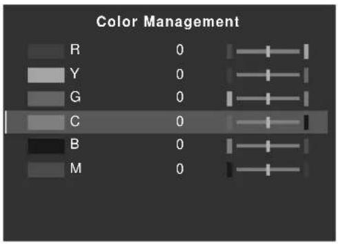 Color Management R 0 Y 0 G 0 C 0 B 0 M 0