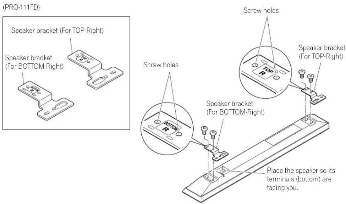(PRO-111FD) Speaker bracket (For TOP-Right) Speaker bracket (For BOTTOM-Right) Screw holes Screw holes Speaker bracket (For BOTTOM-Right) Screw holes Speaker bracket (For TOP-Right) Place the speaker so its terminals (bottom) are facing you.