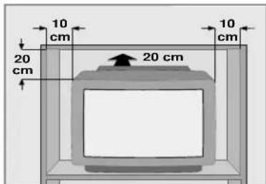 10 cm 20 cm 20 cm 10 cm