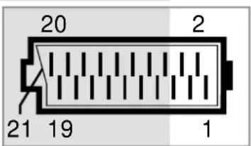 20 2 21 19 1