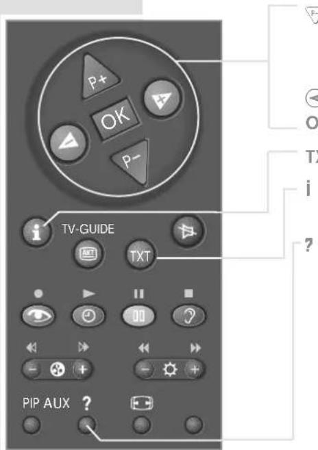 P+ OK P- TV-GUIDE TXT PIP AUX ?