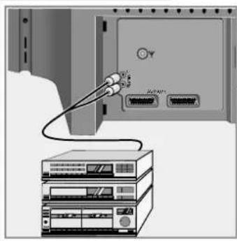 GRUNDIG Xentia 72 M 72 400 DOLBY - CONNECTION AND PREPARATION - 1