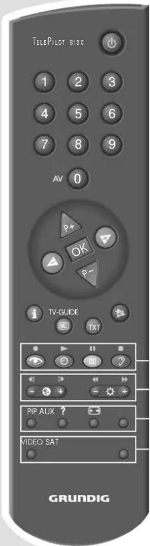 TELEPILOT 800 1 2 3 4 5 6 7 8 9 AV 0 P+ OK P- TV-GUIDE TXT PIP AUX ? VIDEO SAT GRUNDIG