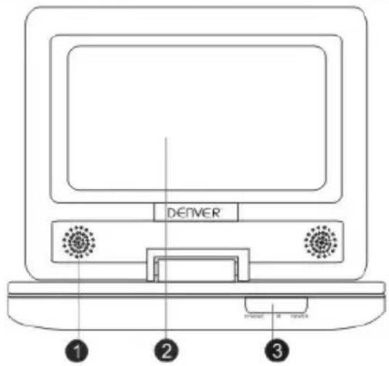 DENVER MT-761 MK2 - Identification of Controls - 1