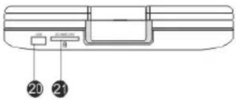 DENVER MT-761 MK2 - Identification of Controls - 3