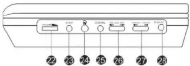 DENVER MT-761 MK2 - Identification of Controls - 4