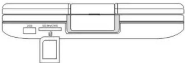 DENVER MT-761 MK2 - Connecting to memory card (SD/MMC/MS) - 1