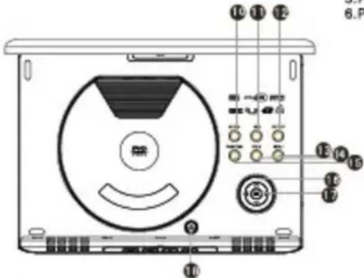 DENVER MT-1063 - Tastenbelegung und Funktionen - 2