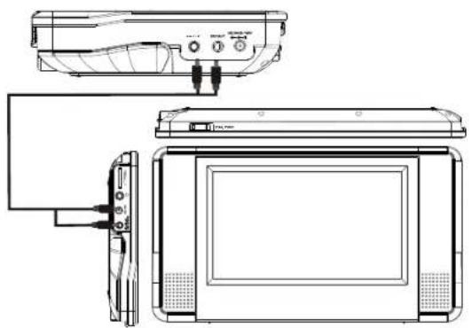 DENVER MTW-747TWIN - Anschluss des Monitors - 1
