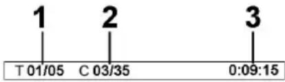 1 T 01/05 C 03/35 2 3 0:09:15