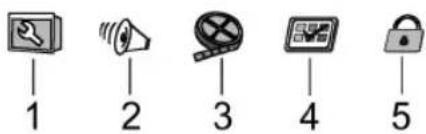 1 2 3 4 5