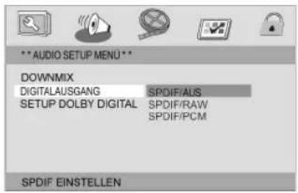 ** AUDIO SETUP MENU ** DOWNMIX DIGITALAUSGANG SPDIF/ALS SETUP DOLBY DIGITAL SPDIF/RAW SPDIF/PCM SPDIF EINSTELLEN