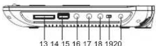 Reflexion DVD1012 - Main Unit - 3