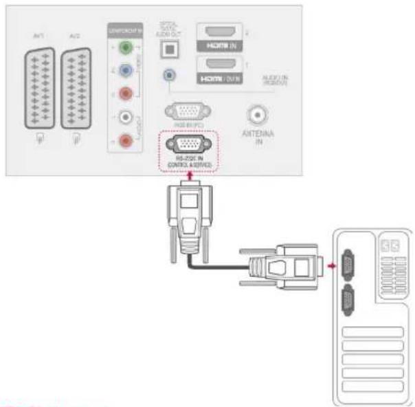 LG 50PT351N - Opsætning af RS-232C - 1