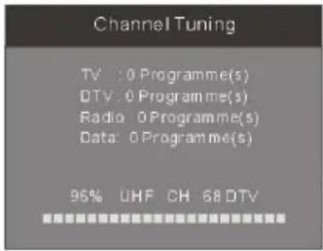 Channel Tuning TV : 0 Programme(s) DTV : 0 Programme(s) Radio : 0 Programme(s) Data : 0 Programme(s) 96% UHF CH 68 DTV