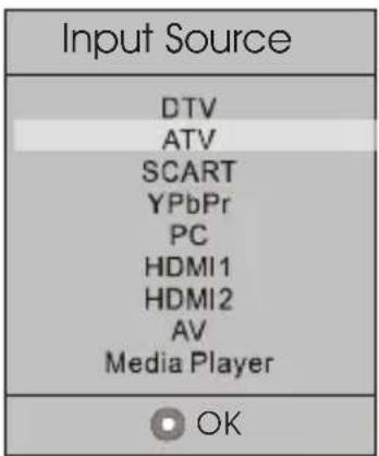 Input Source DTV ATV SCART YPbPr PC HDMI1 HDMI2 AV Media Player OK