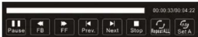 00:00:33/00:04:22 Pause FB FF Prev. Next Stop RepeatALL Set A
