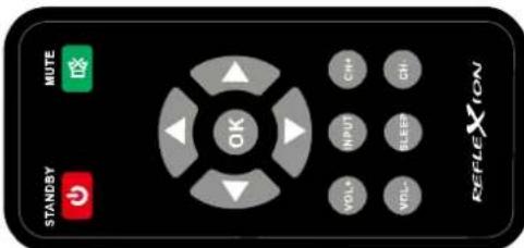 STANDBY MUTE OK VOL+ INPUT CH+ VOL- ELEEP CH- REFLEXION