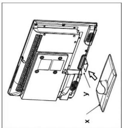 Technical diagram of a computer monitor with labeled components and coordinate axes (x, y)