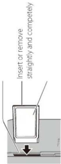 Insert or remove straightly and competely